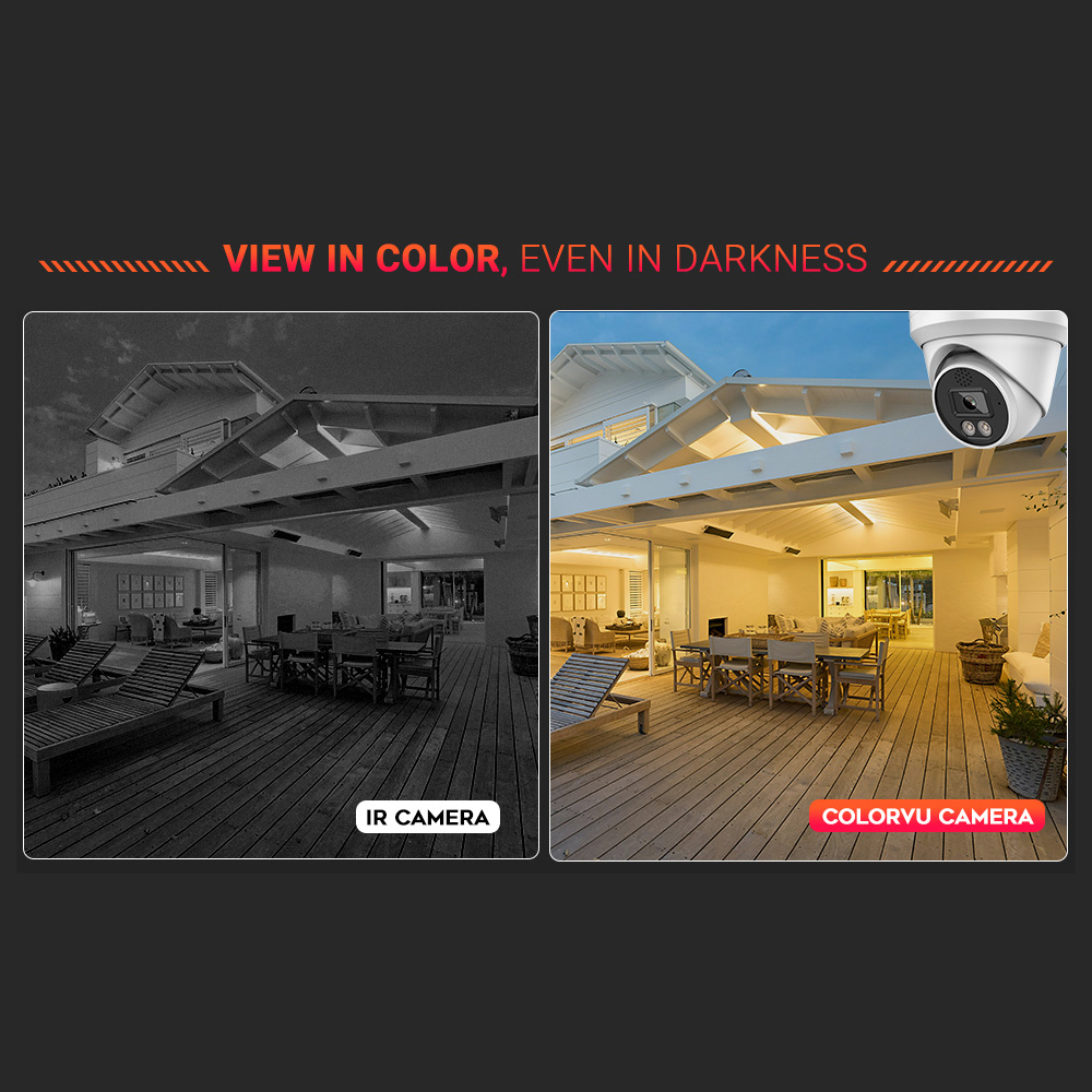 Vikylin 4K 8MP Alarm Full Colo - Lowe'S Home Improvement ulasan dan harga